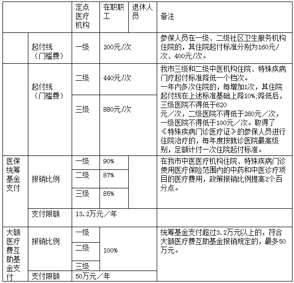 QQ圖片20160115090548.png