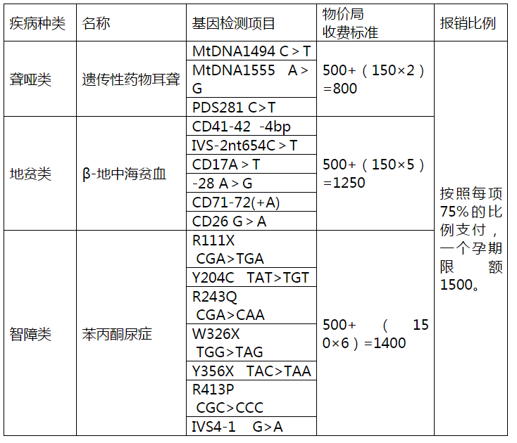 無(wú)標(biāo)題.png