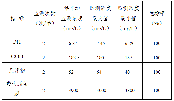 QQ圖片20190215093521.png