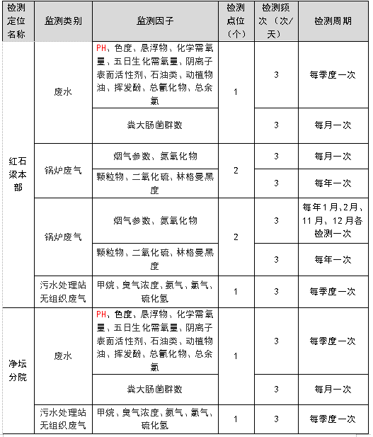 微信圖片_2025-07-31_082117_128.png
